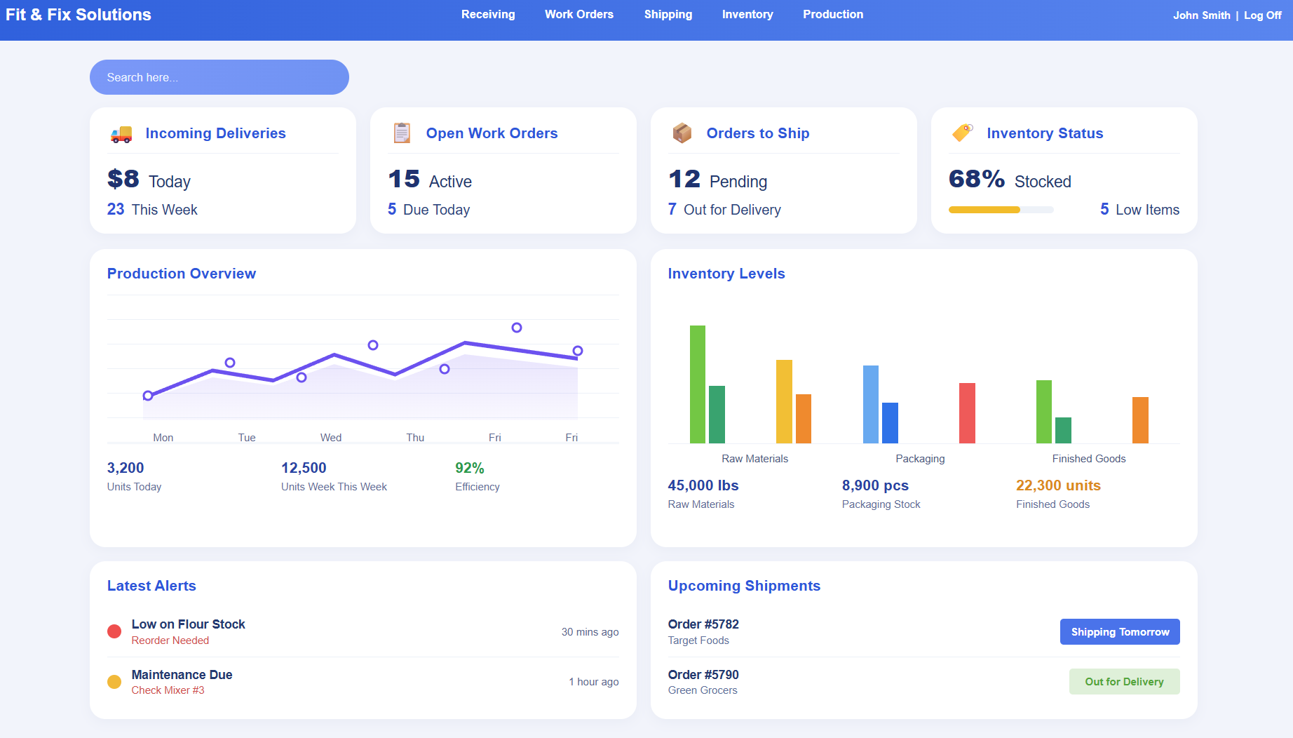 Fit & Fix Solutions dashboard preview
