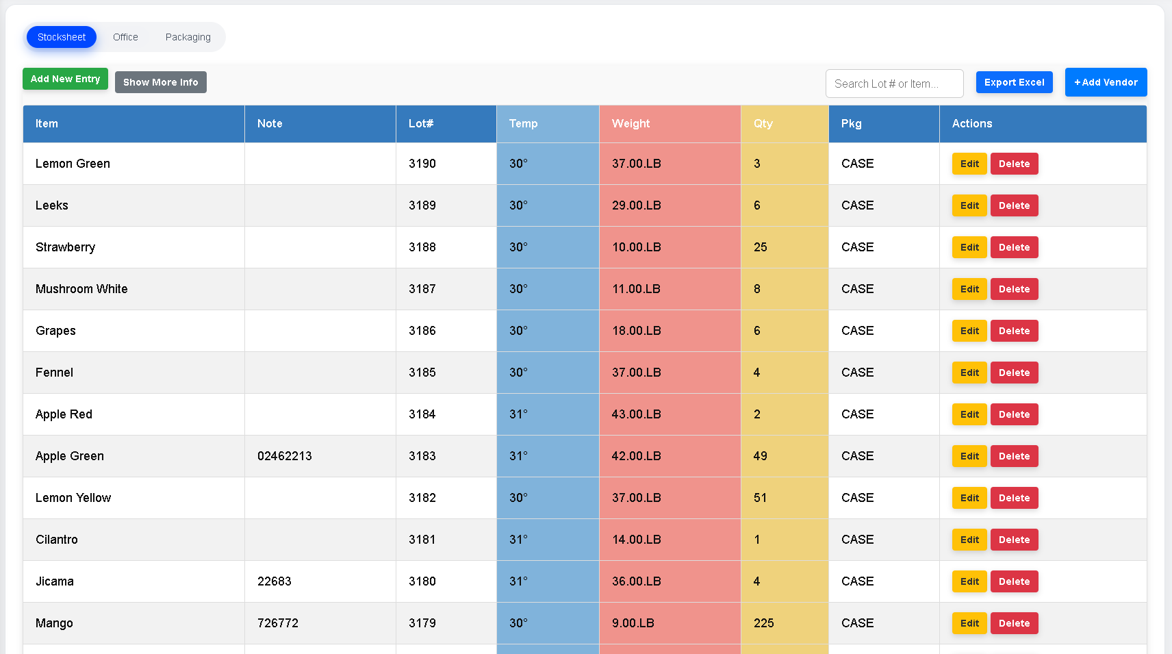 Fit & Fix Solutions stocksheet preview